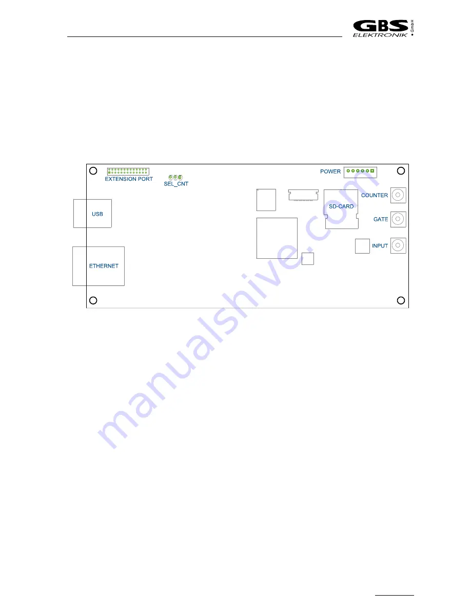 GBS Elektronik MCA-527 Скачать руководство пользователя страница 25