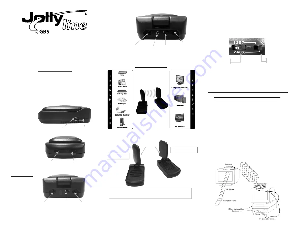 GBS Jolly line 43000 User Manual Download Page 8