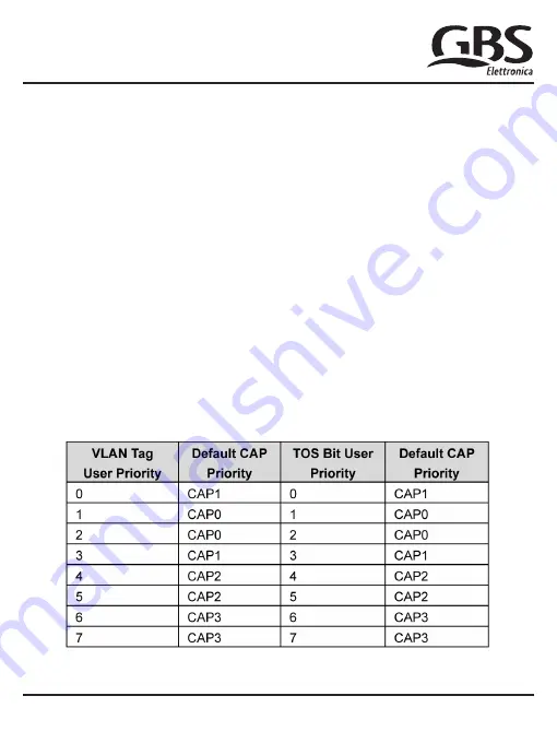 GBS Mini 200 Starter Kit User Manual Download Page 45