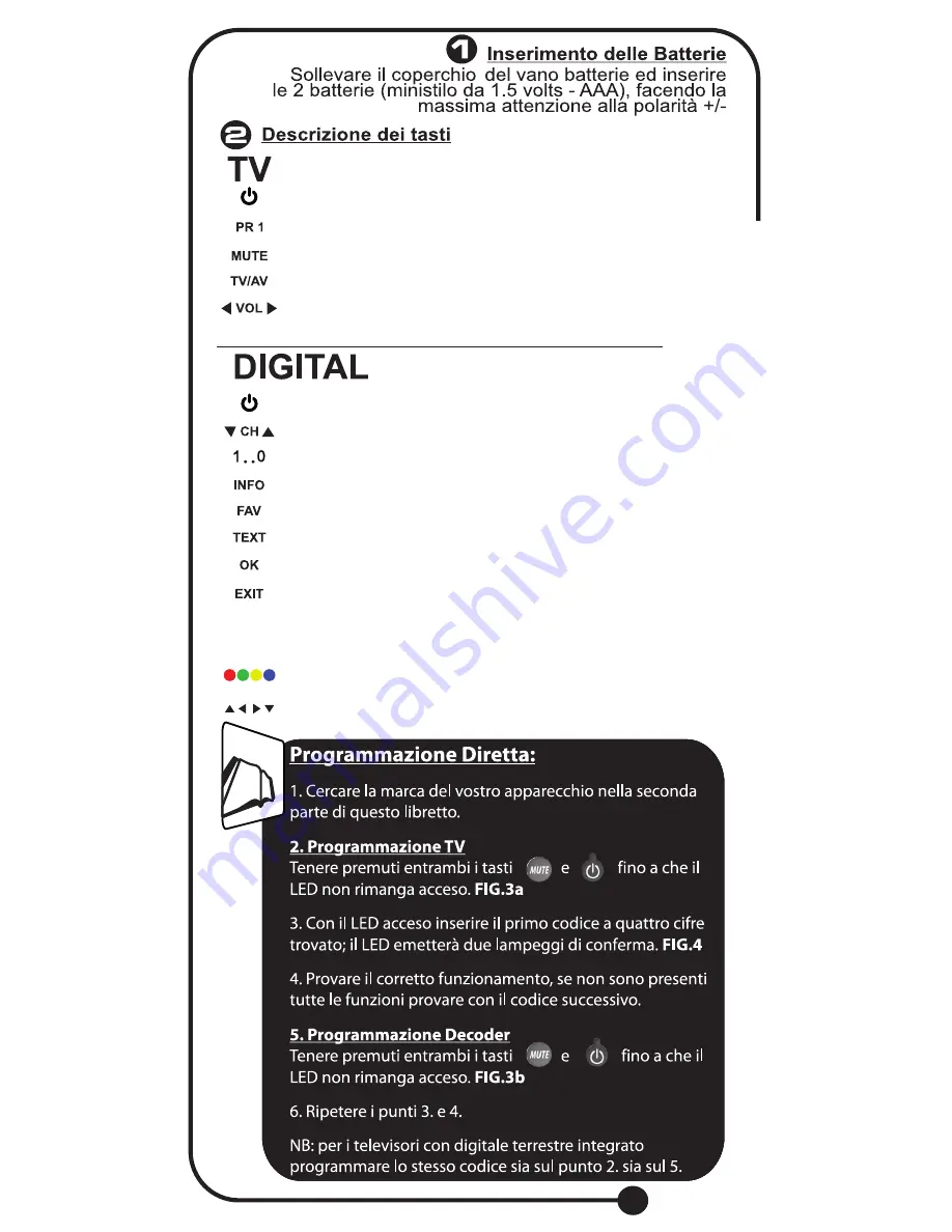 GBS Universal Easy Digital Plus Instructions Manual Download Page 4