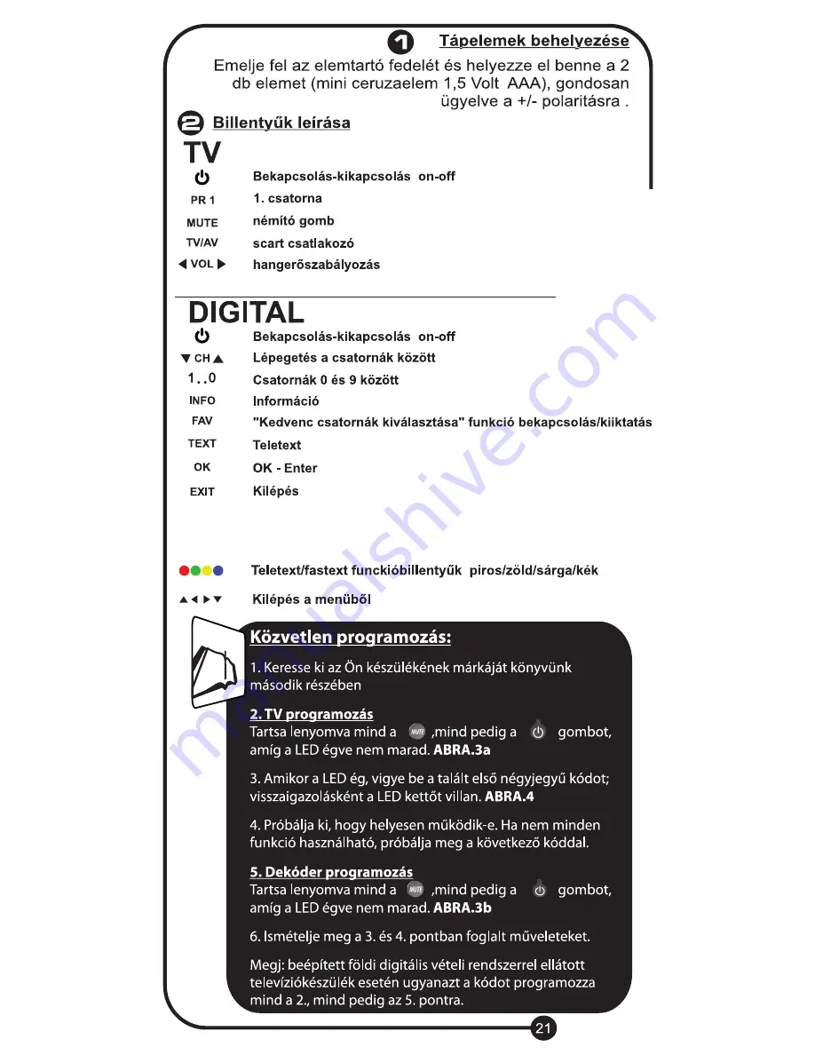 GBS Universal Easy Digital Plus Instructions Manual Download Page 24