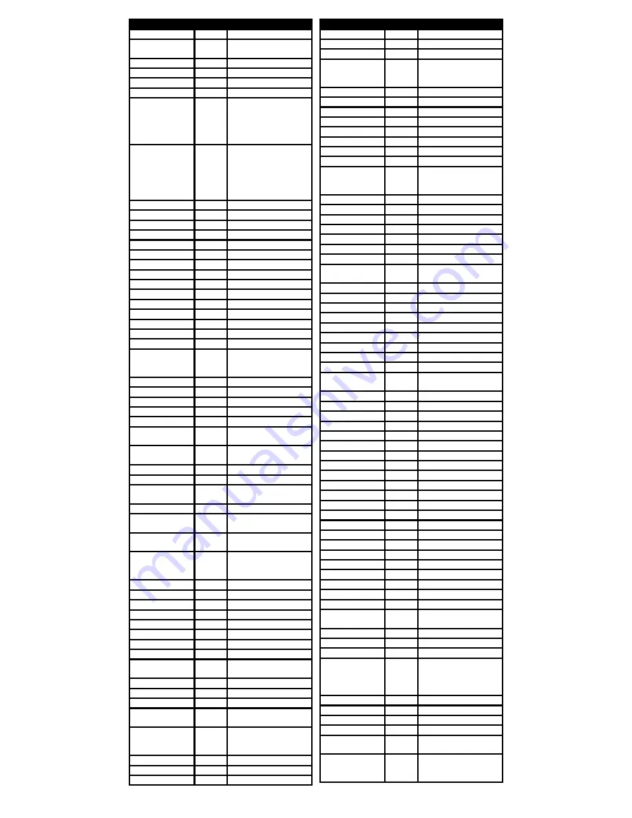 GBS Universal Easy Digital Plus Instructions Manual Download Page 57