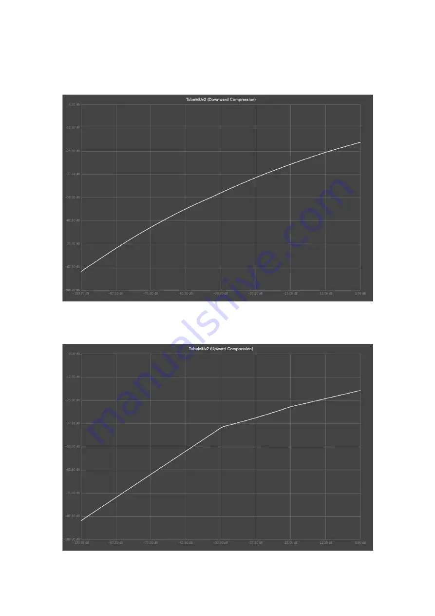 gbSoundlab TubeMUv2 User Manual Download Page 5