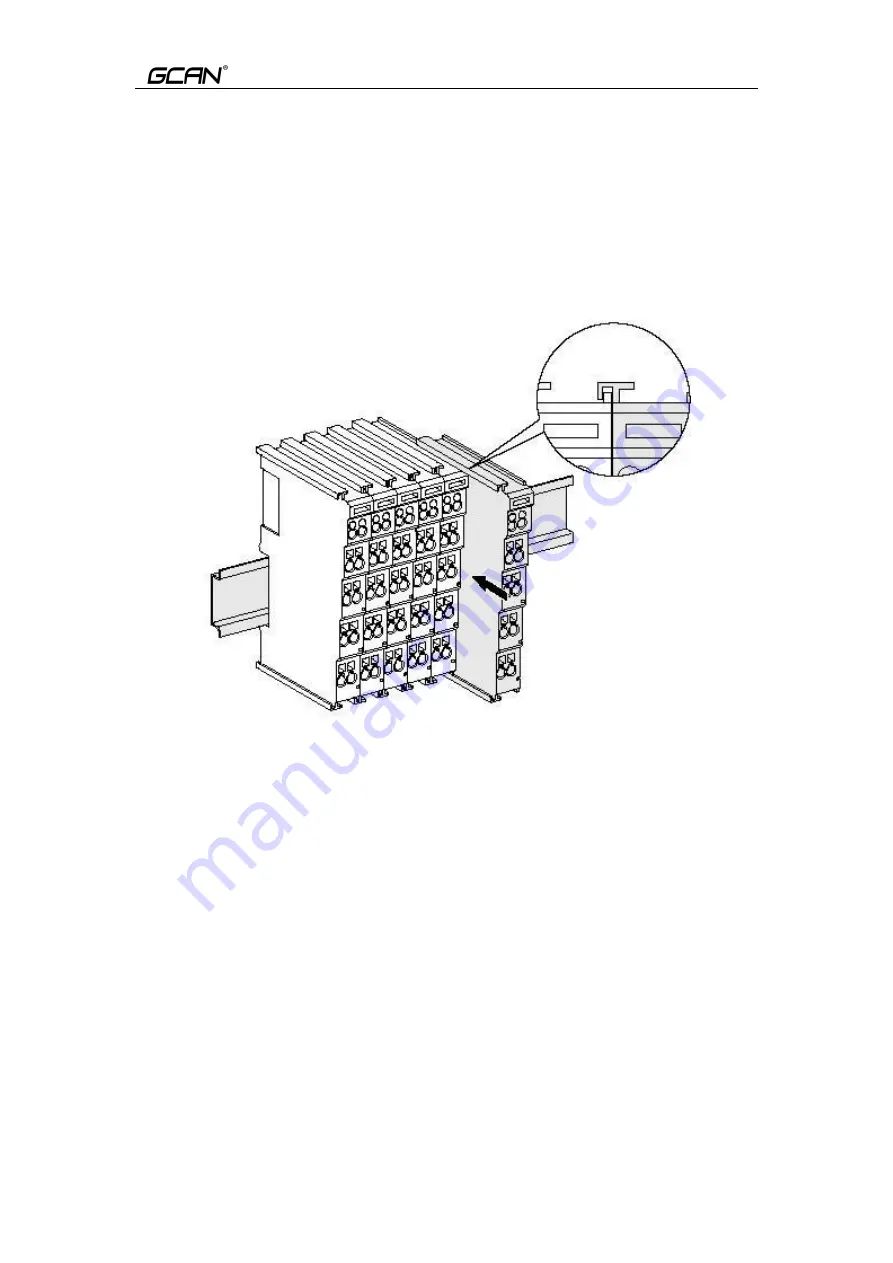 GCAN GC-2018 User Manual Download Page 5