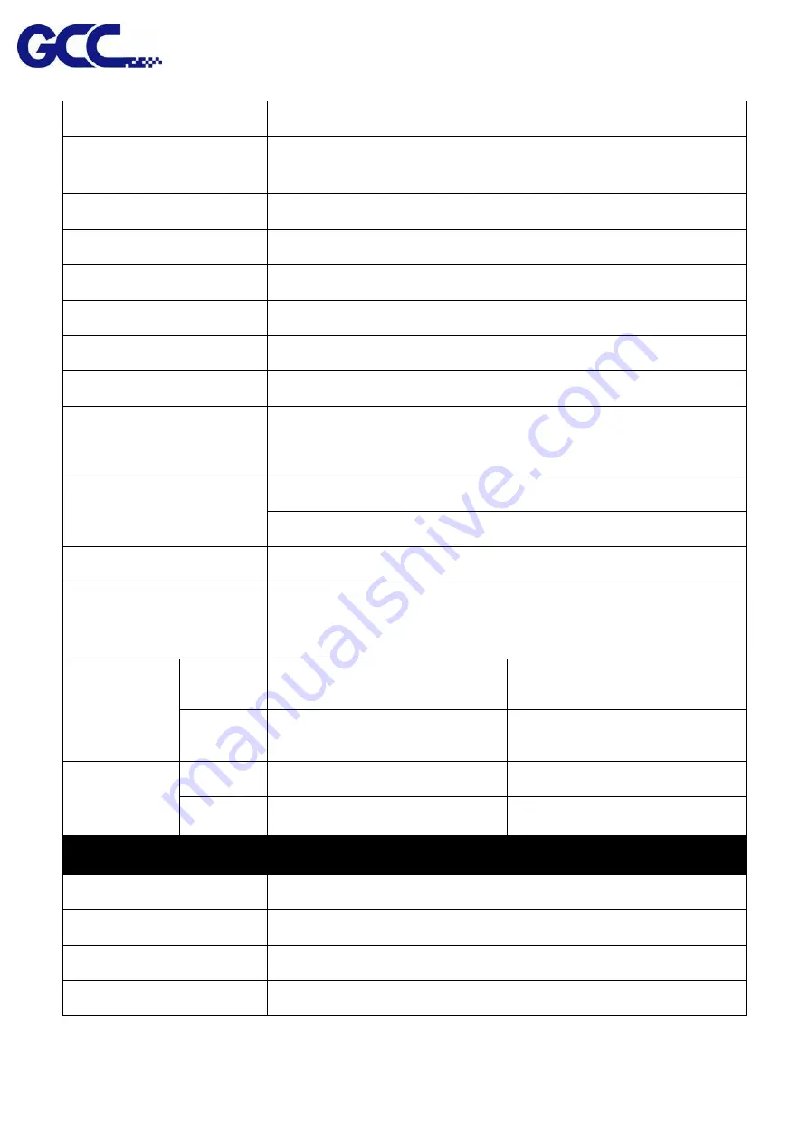 GCC Technologies DecalExpress User Manual Download Page 125