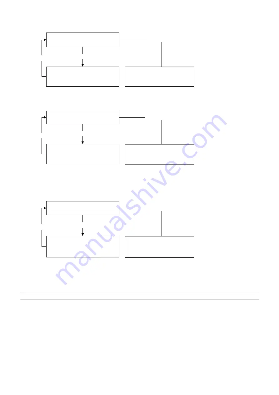 GCC Technologies Expert Pro Series Maintenance Manual Download Page 52