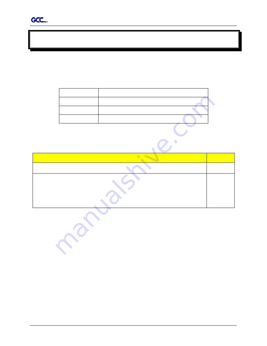 GCC Technologies Jaguar J5-61 User Manual Download Page 7