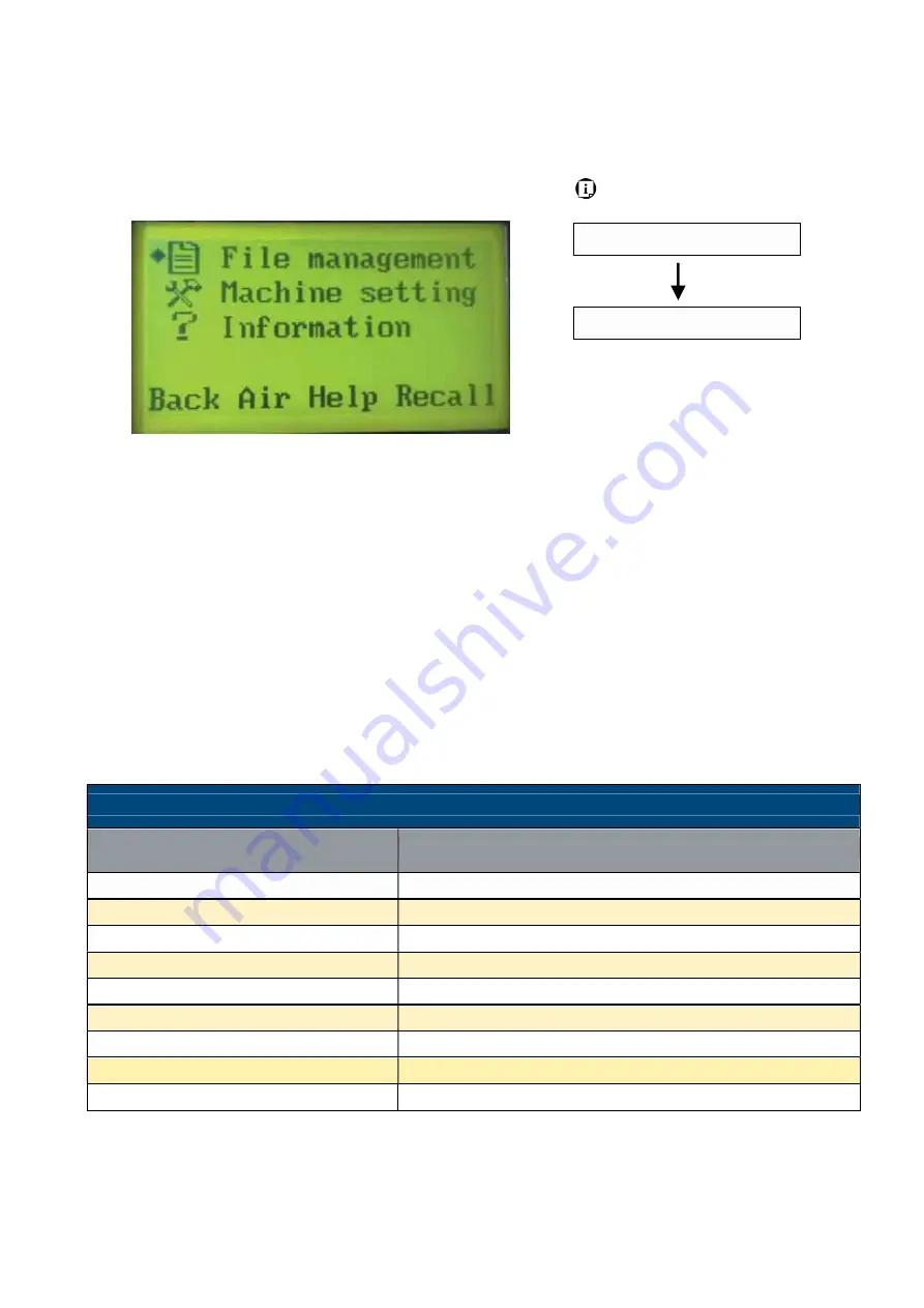 GCC Technologies LaserPro FMC280 User Manual Download Page 62