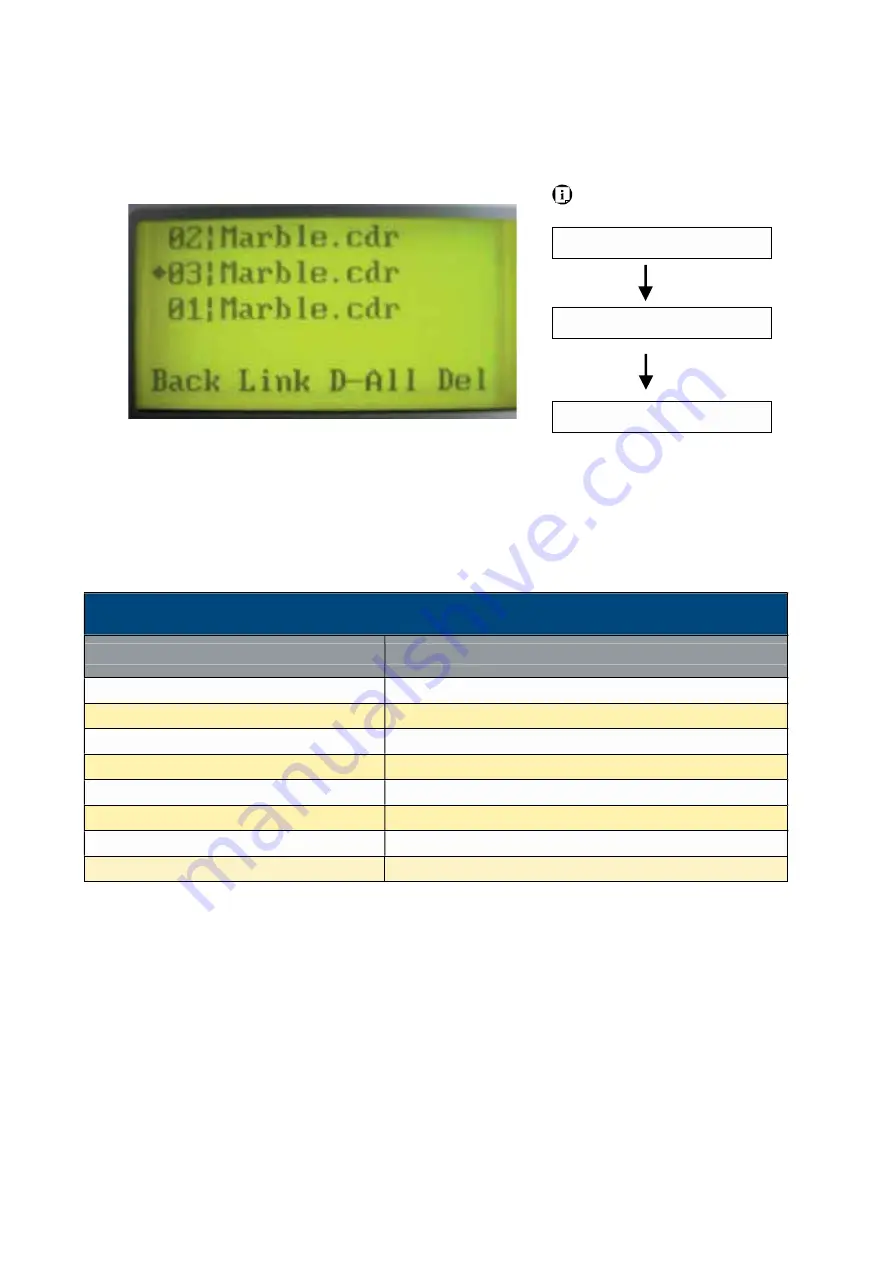 GCC Technologies LaserPro FMC280 User Manual Download Page 63