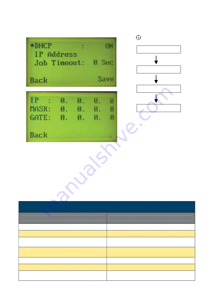 GCC Technologies LaserPro FMC280 User Manual Download Page 76