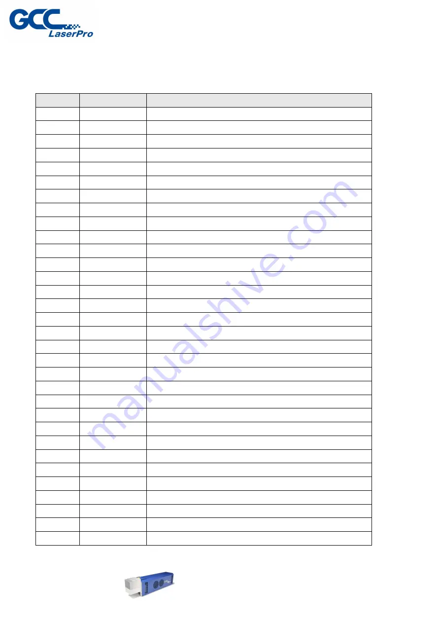 GCC Technologies StellarMark C Series User Manual Download Page 2