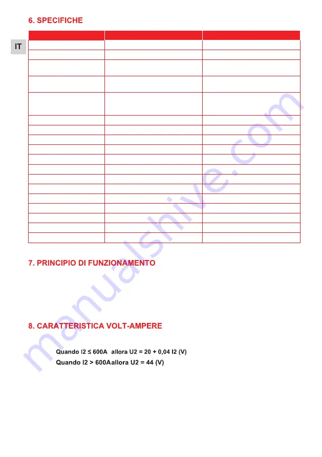 GCE ARCONTROL 161 Operational Manual Download Page 34