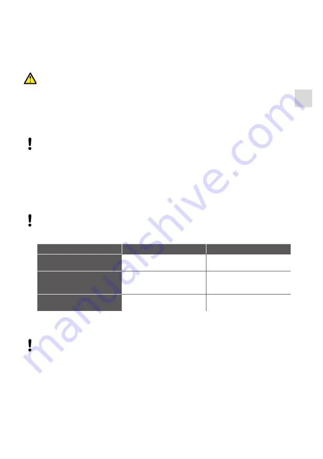 GCE Druva VPMA Instructions For Use Manual Download Page 33