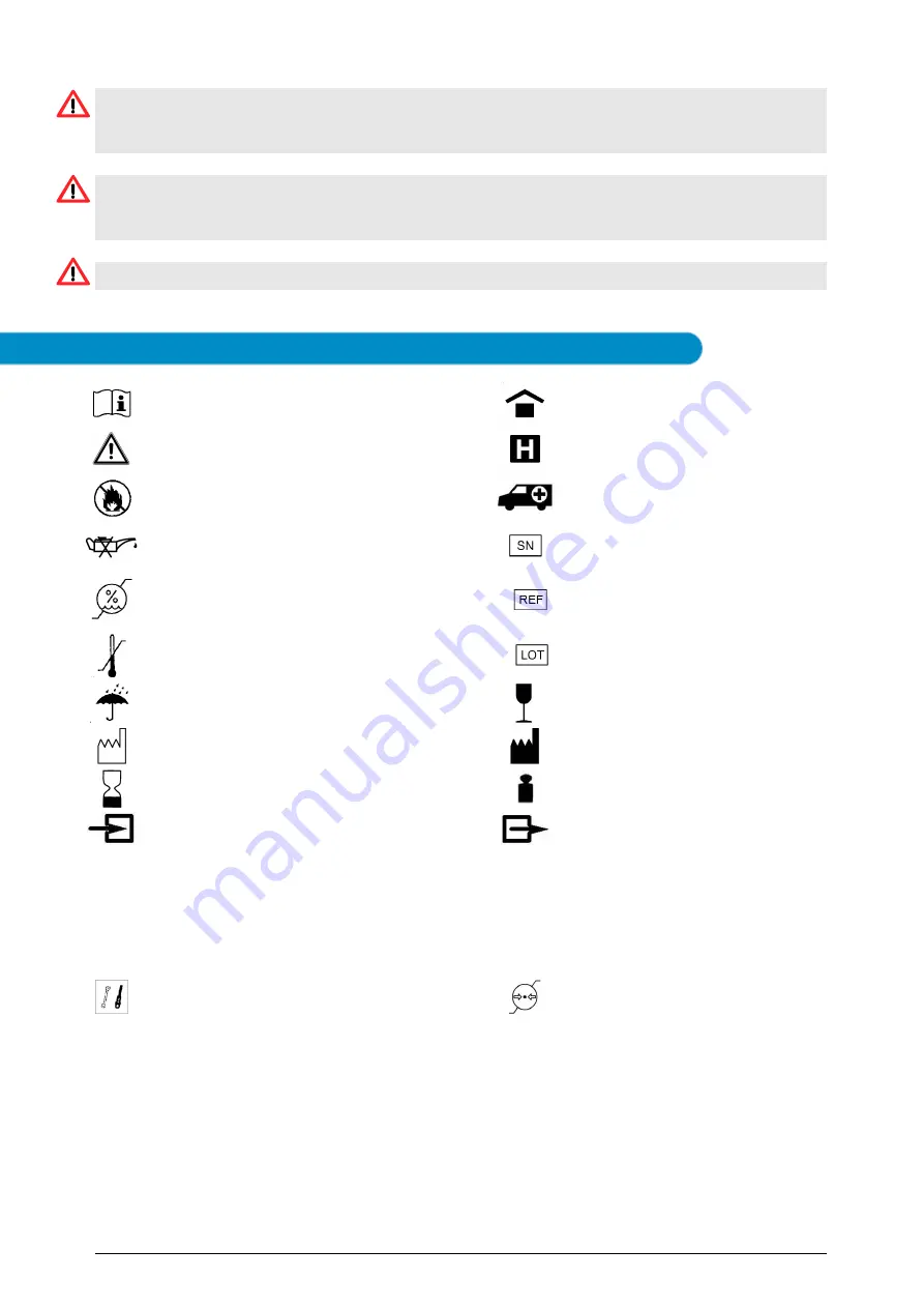 GCE MEDIREG II Instructions For Use Manual Download Page 32