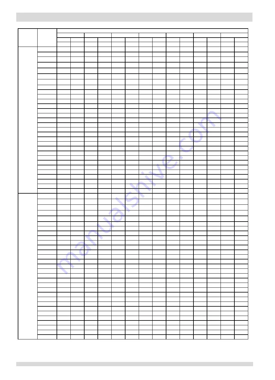 GCHV CHV Mini Series Service Manual Download Page 38