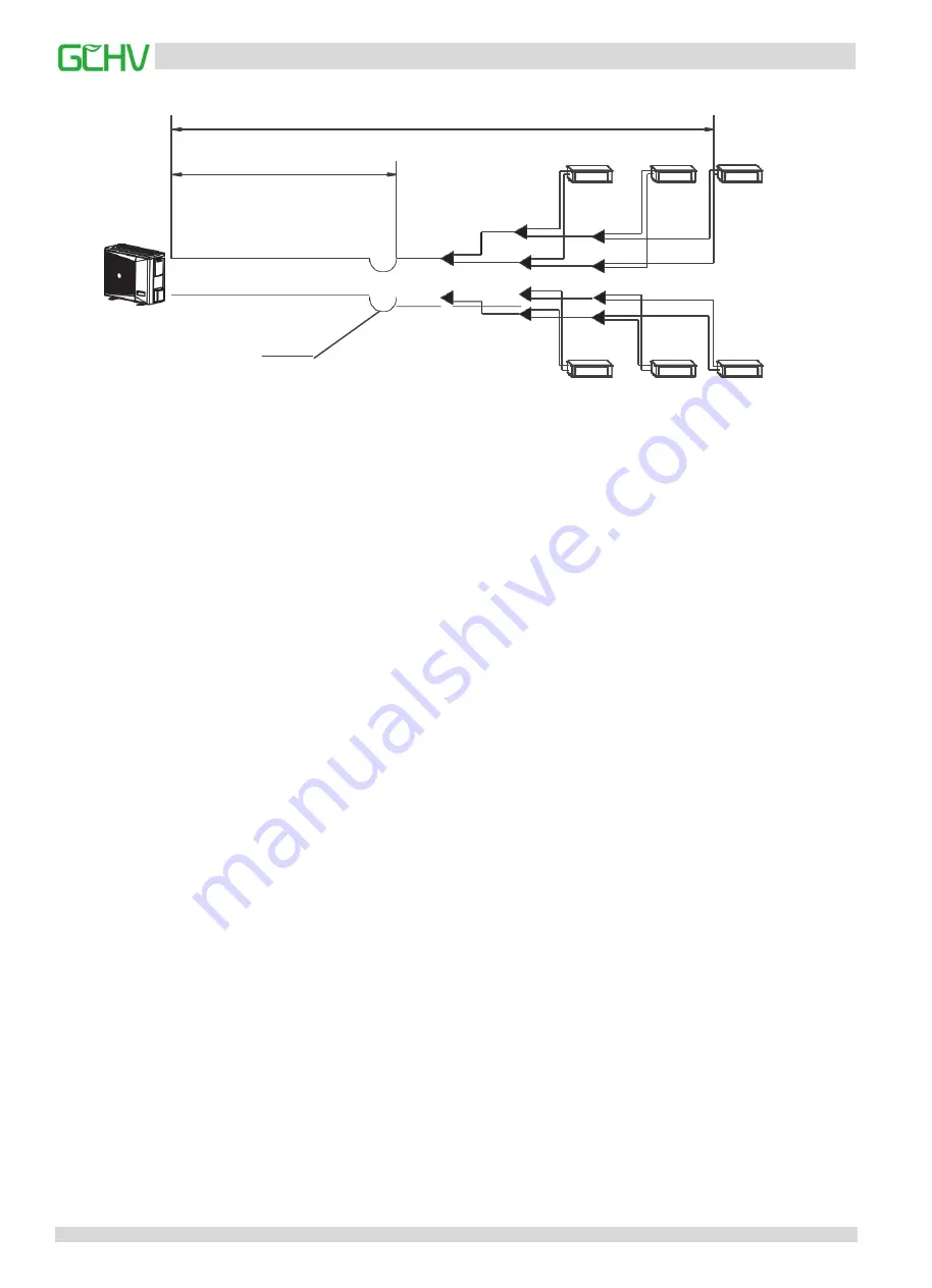 GCHV CHV Mini Series Service Manual Download Page 100