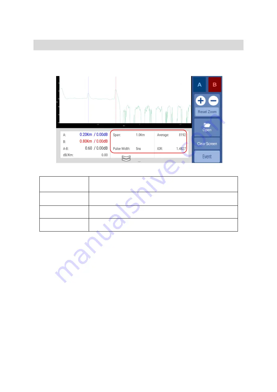 GCI Ofix GP-1000 User Manual Download Page 28