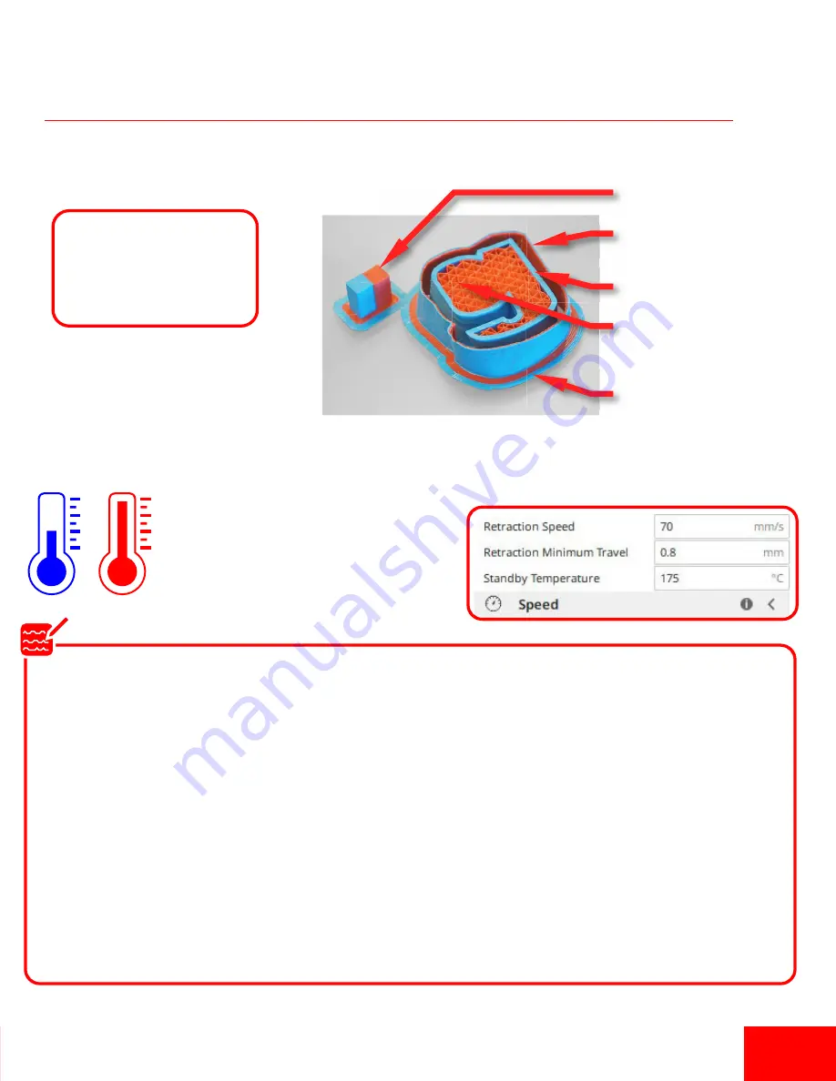 gCreate gMax 2 PRO Quick Start Manual Download Page 14