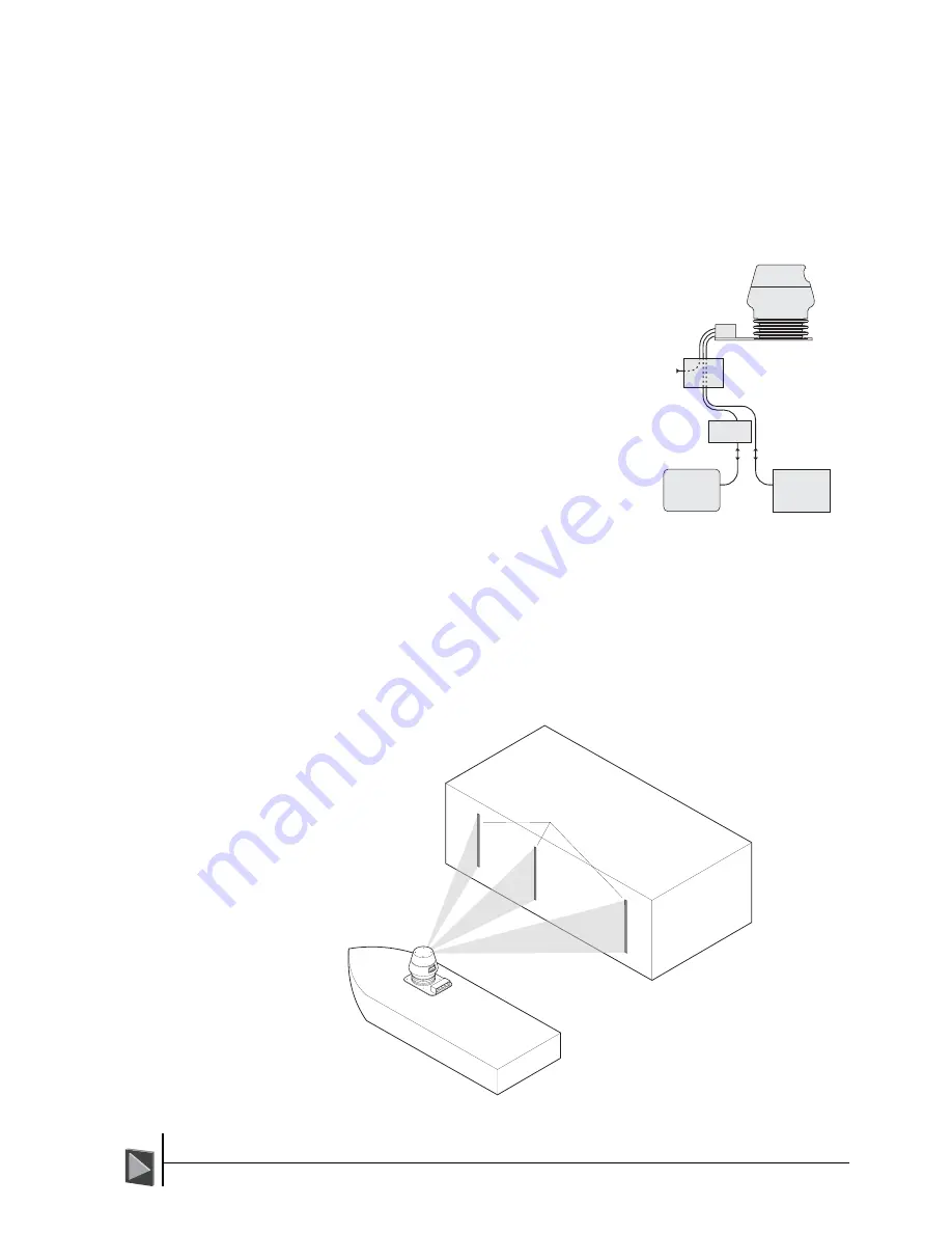 GCS CYSCAN Installation And Maintenance Manual Download Page 5