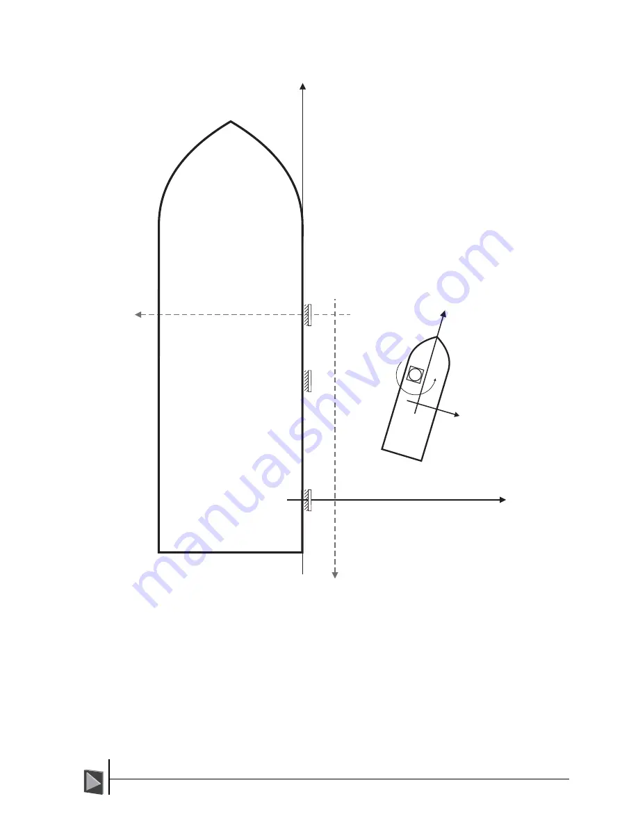 GCS CYSCAN Installation And Maintenance Manual Download Page 51