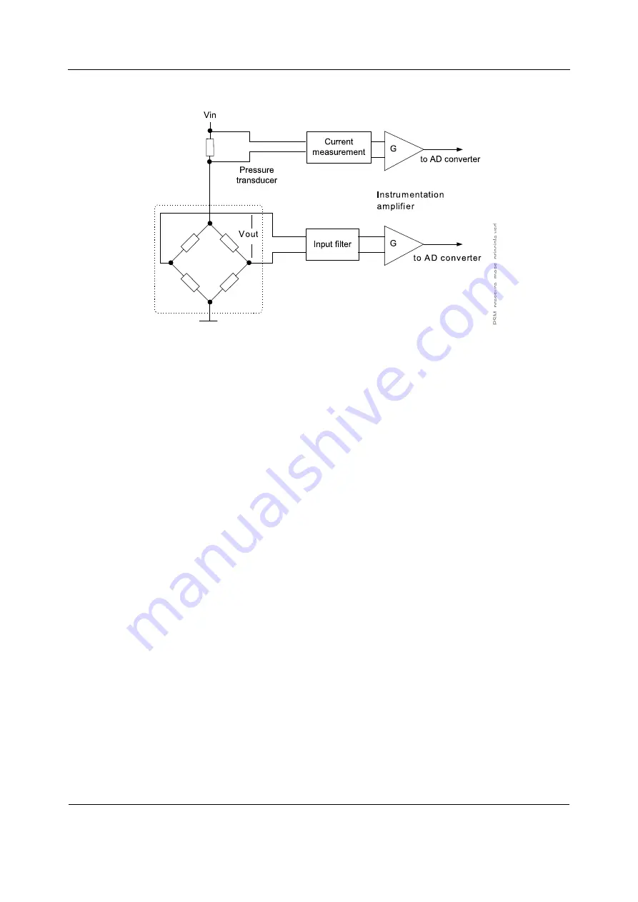 GE HEALTHCARE E-PSMP Technical Manual Download Page 27