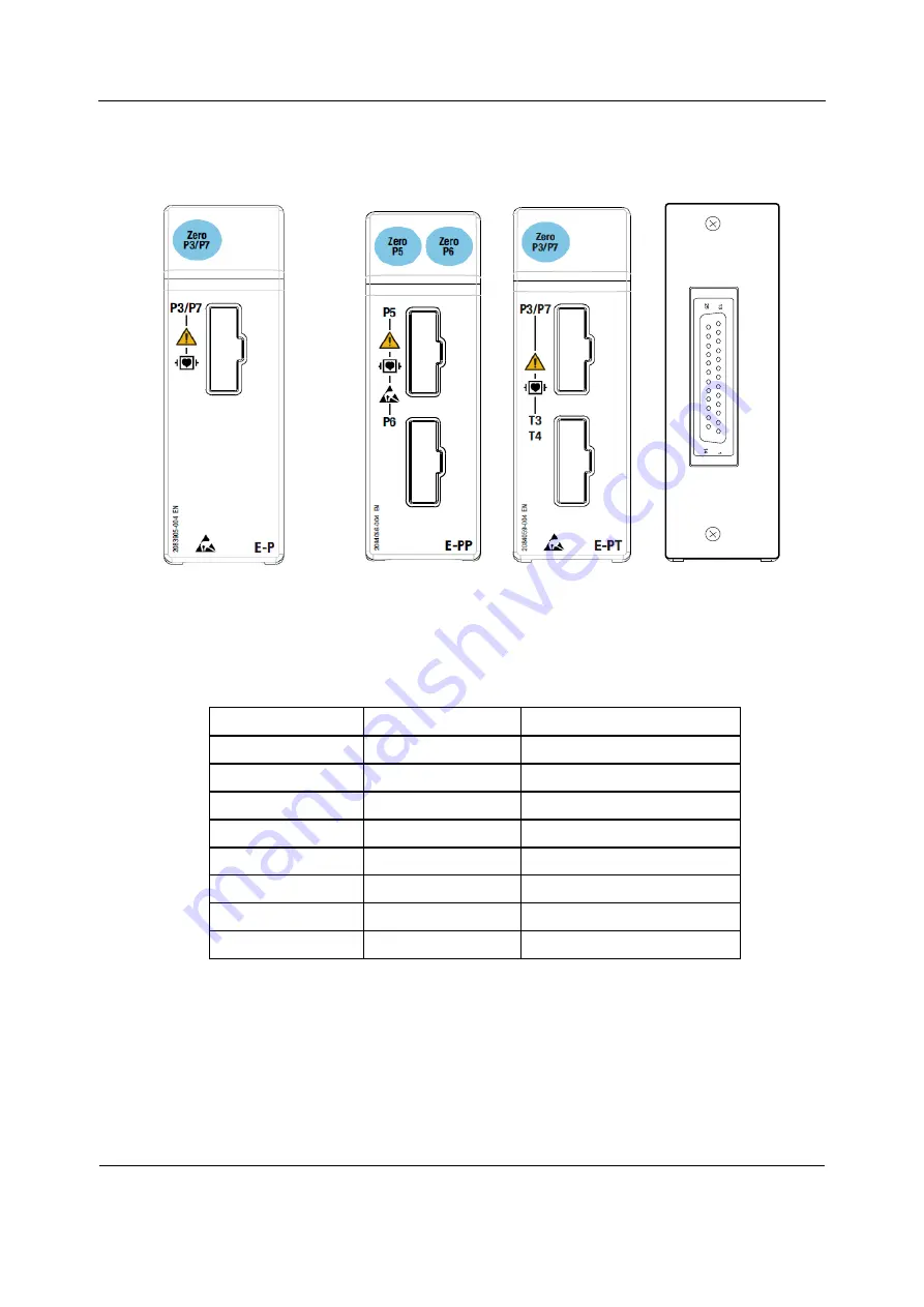 GE HEALTHCARE E-PSMP Technical Manual Download Page 170