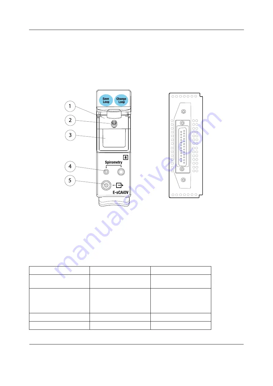 GE HEALTHCARE E-PSMP Technical Manual Download Page 257