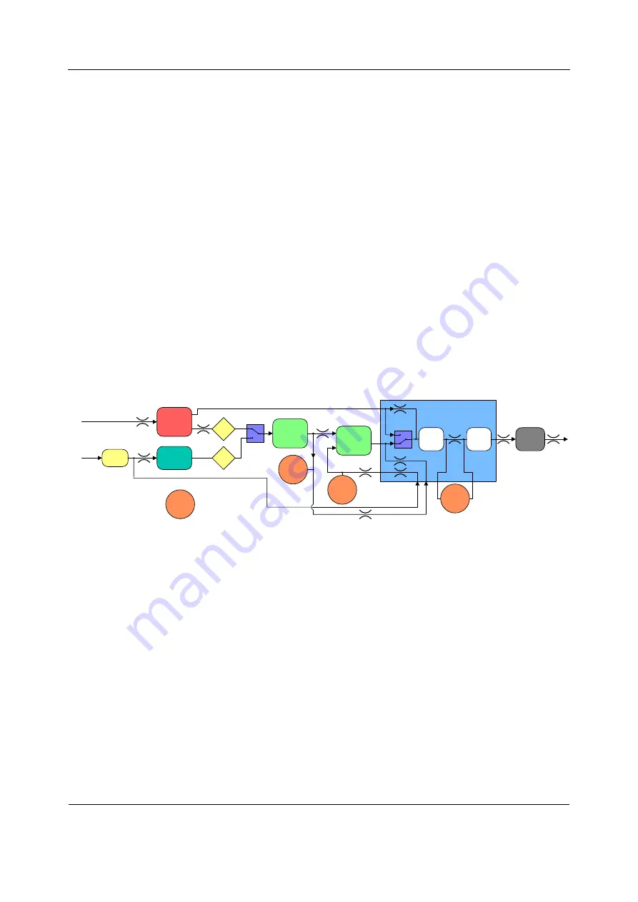 GE HEALTHCARE E-PSMP Technical Manual Download Page 261