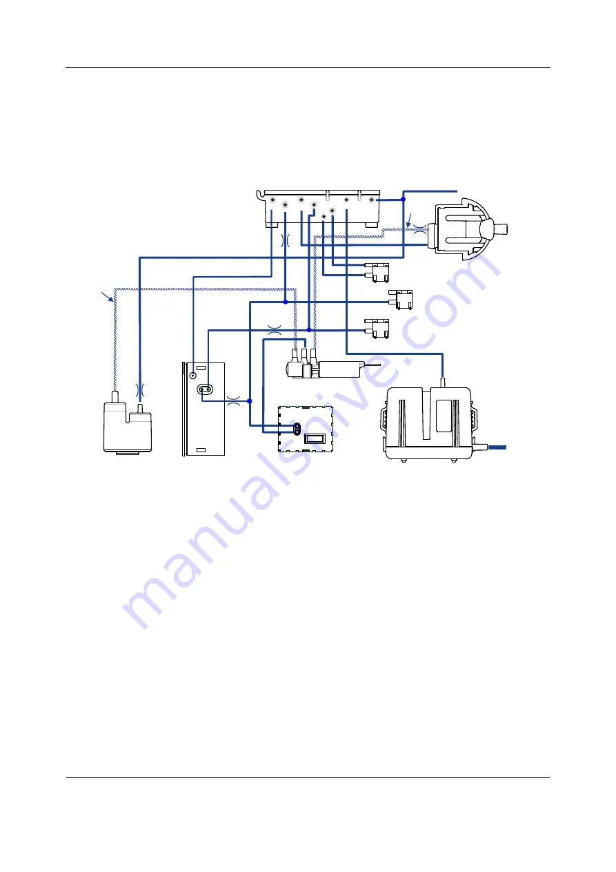 GE HEALTHCARE E-PSMP Technical Manual Download Page 270