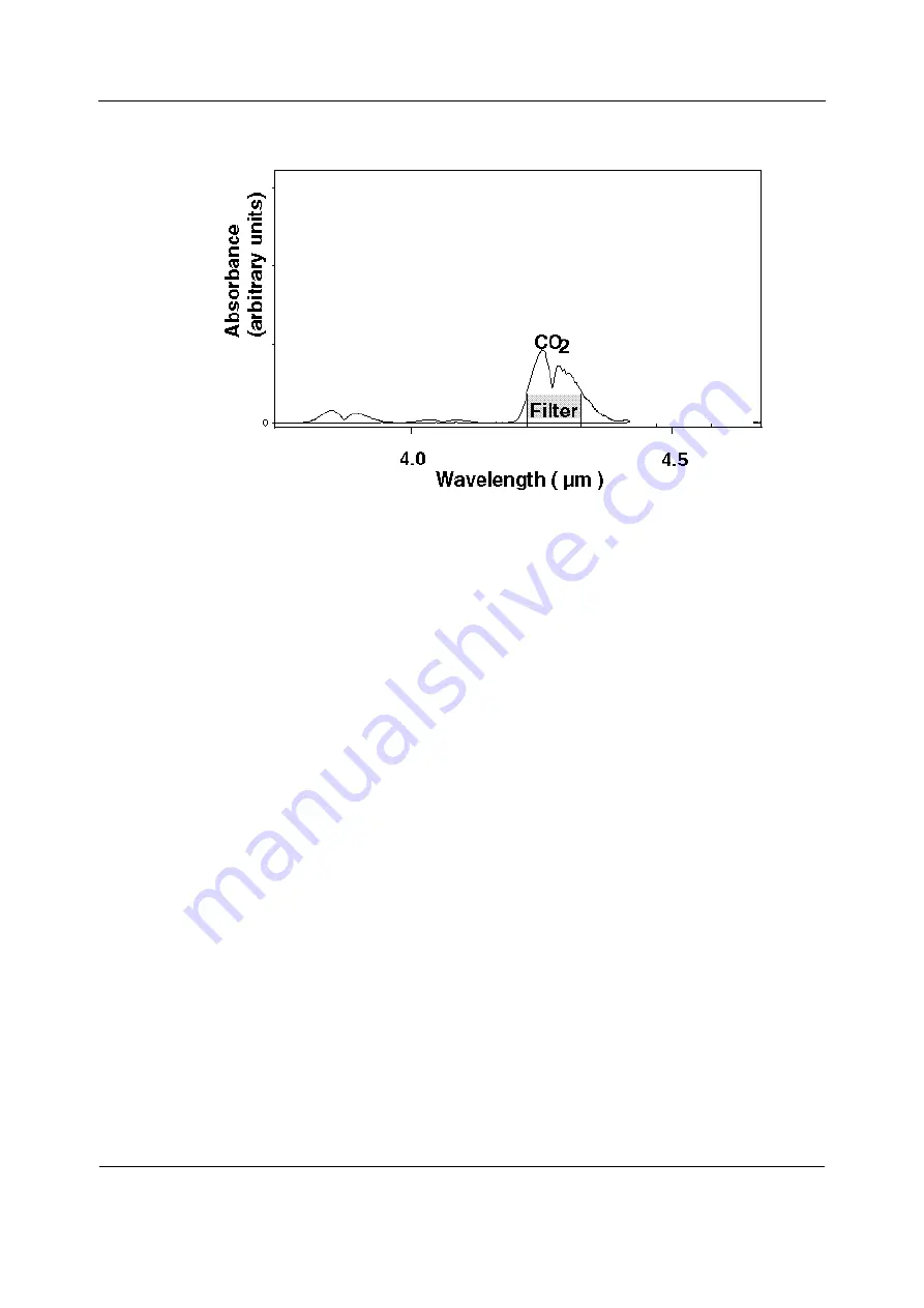 GE HEALTHCARE E-PSMP Technical Manual Download Page 386