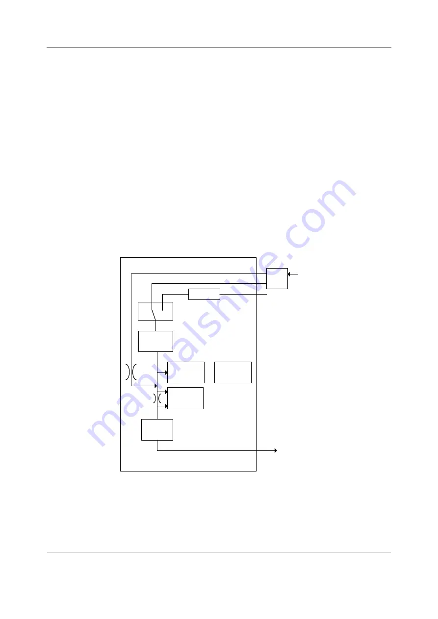 GE HEALTHCARE E-PSMP Technical Manual Download Page 389