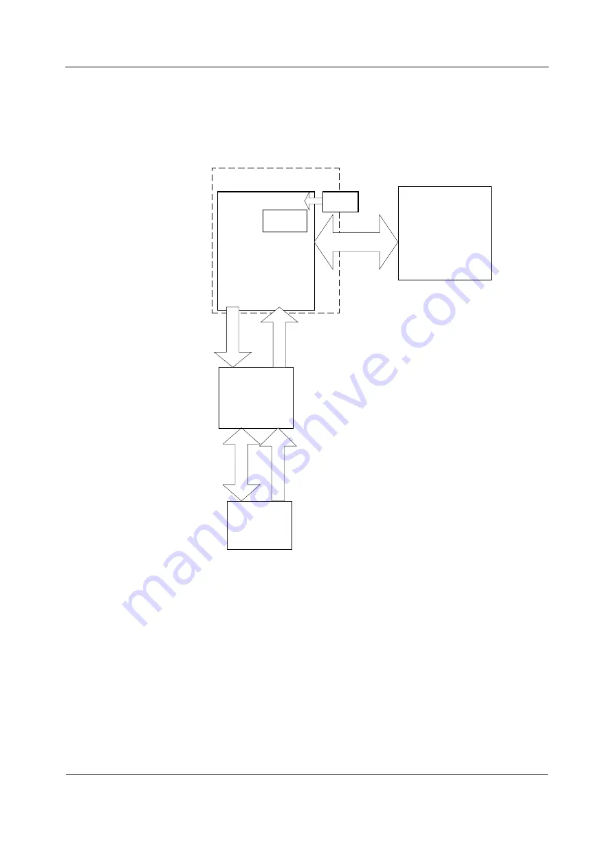 GE HEALTHCARE E-PSMP Technical Manual Download Page 478