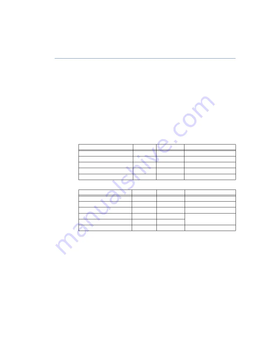 GE Multilin 850 Communications Manual Download Page 96