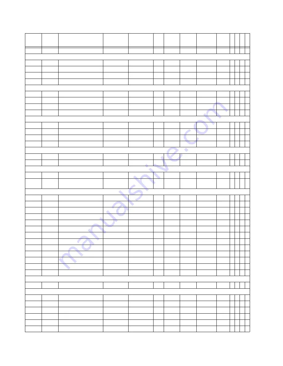 GE Multilin 850 Communications Manual Download Page 174