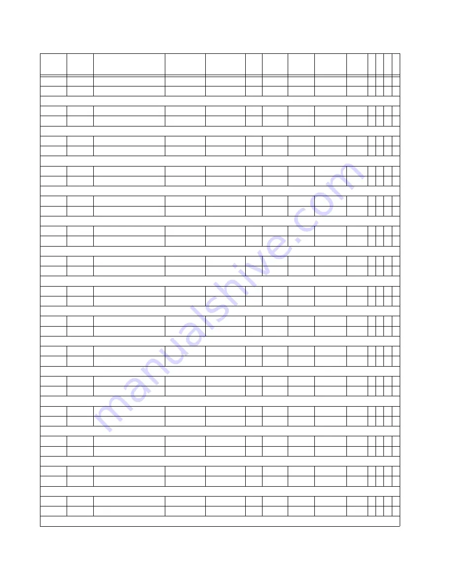 GE Multilin 850 Communications Manual Download Page 236