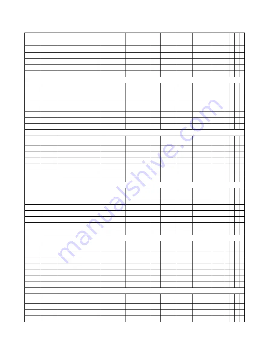 GE Multilin 850 Communications Manual Download Page 240