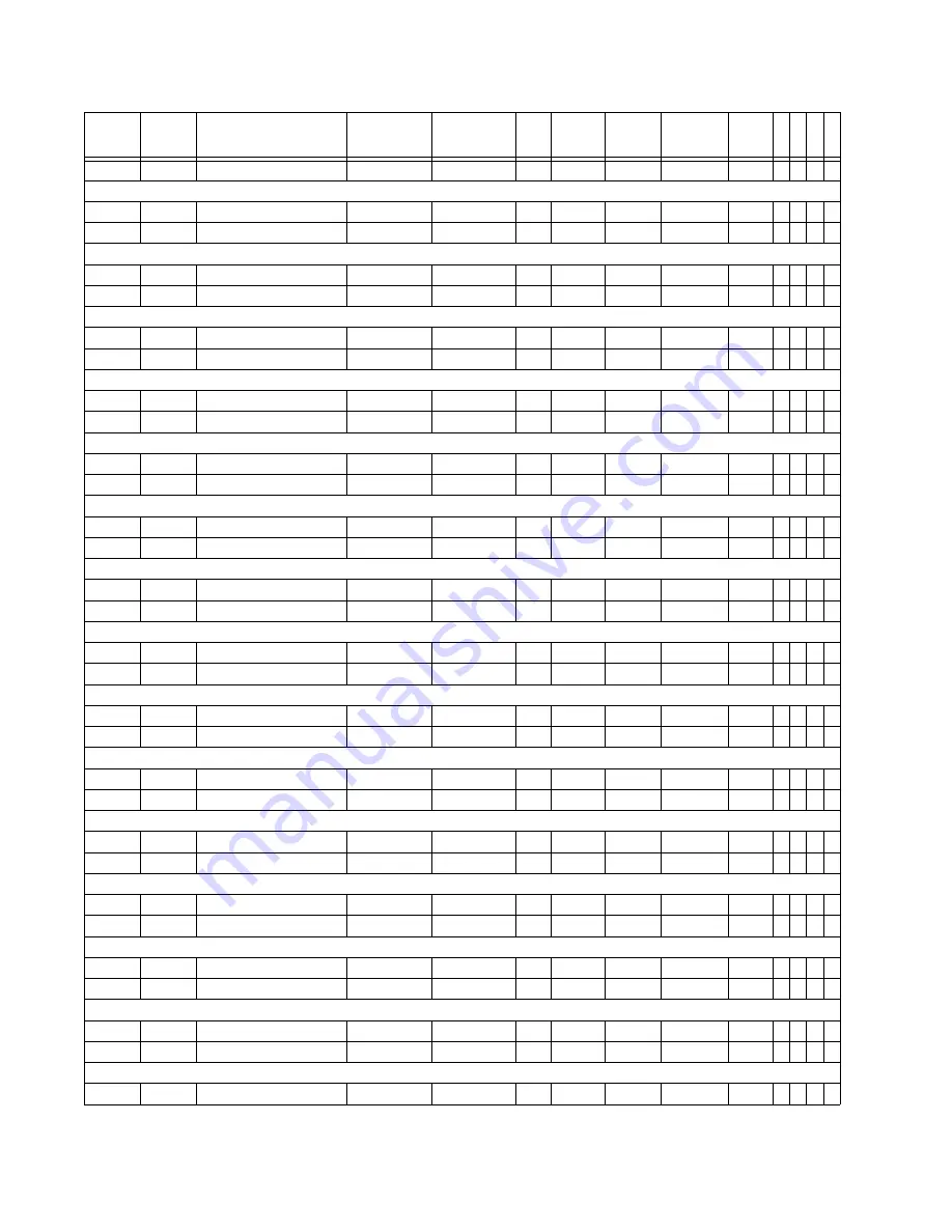 GE Multilin 850 Communications Manual Download Page 246