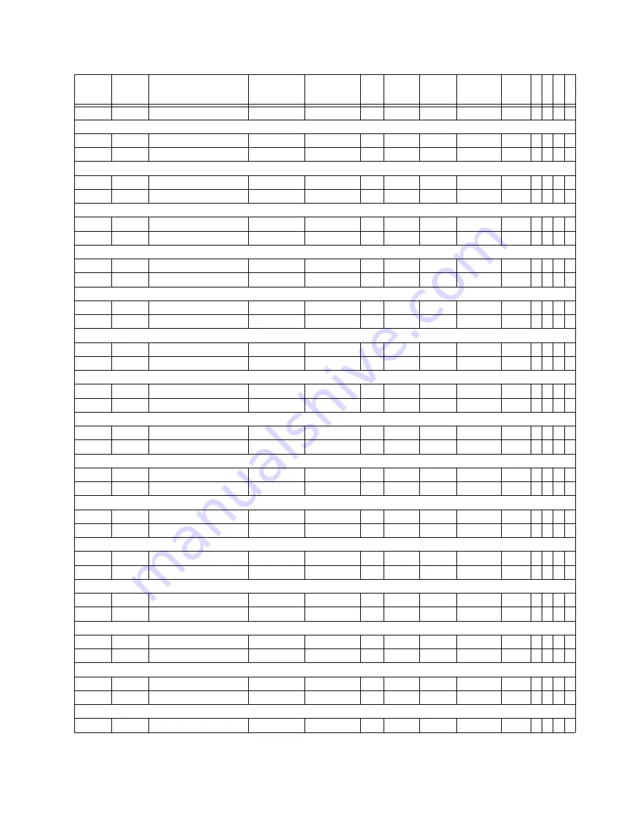 GE Multilin 850 Communications Manual Download Page 247