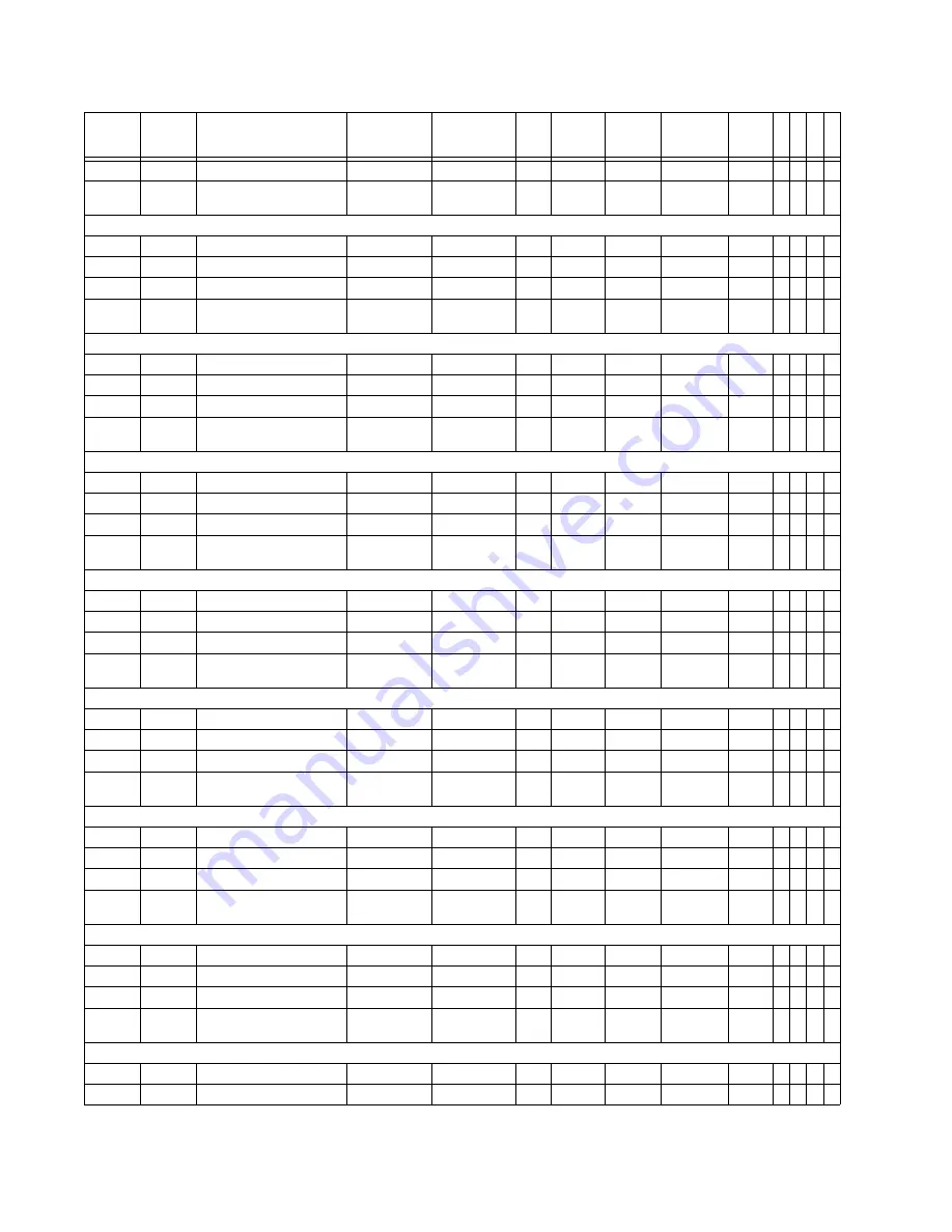 GE Multilin 850 Communications Manual Download Page 270