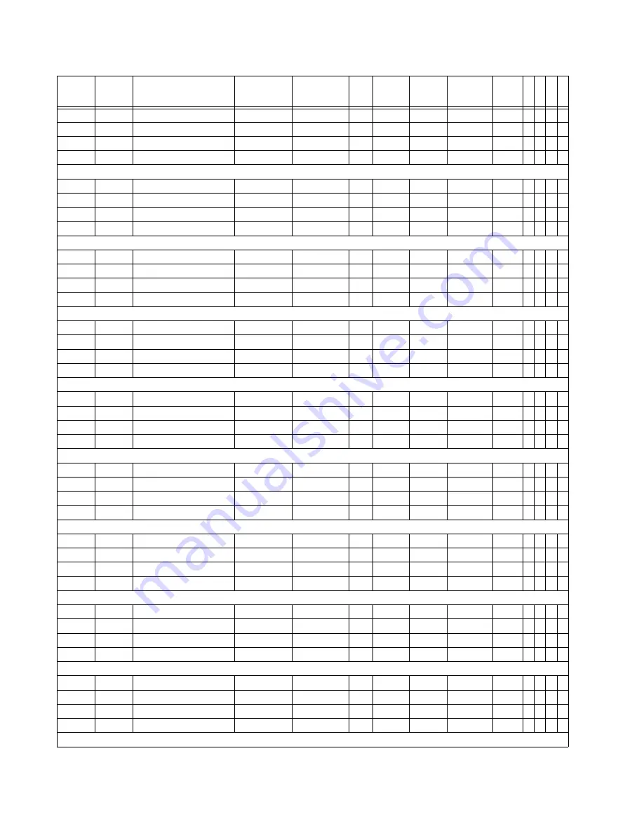 GE Multilin 850 Communications Manual Download Page 278