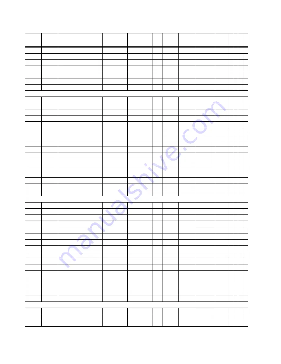 GE Multilin 850 Communications Manual Download Page 310