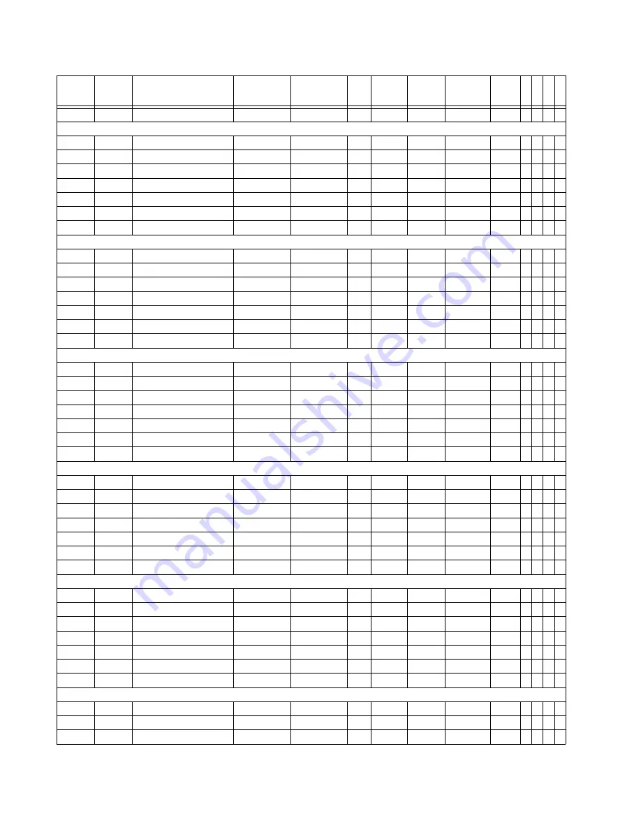 GE Multilin 850 Communications Manual Download Page 314