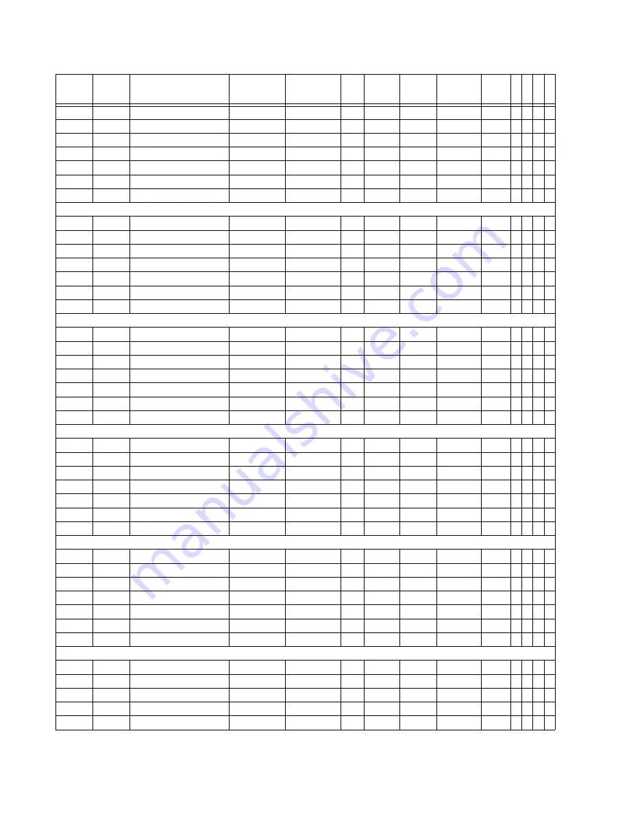 GE Multilin 850 Communications Manual Download Page 316