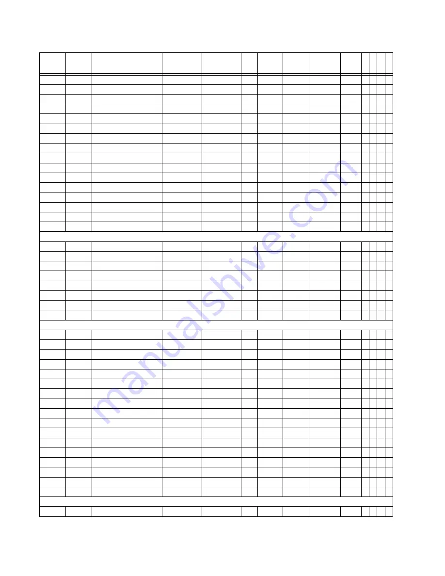 GE Multilin 850 Communications Manual Download Page 342