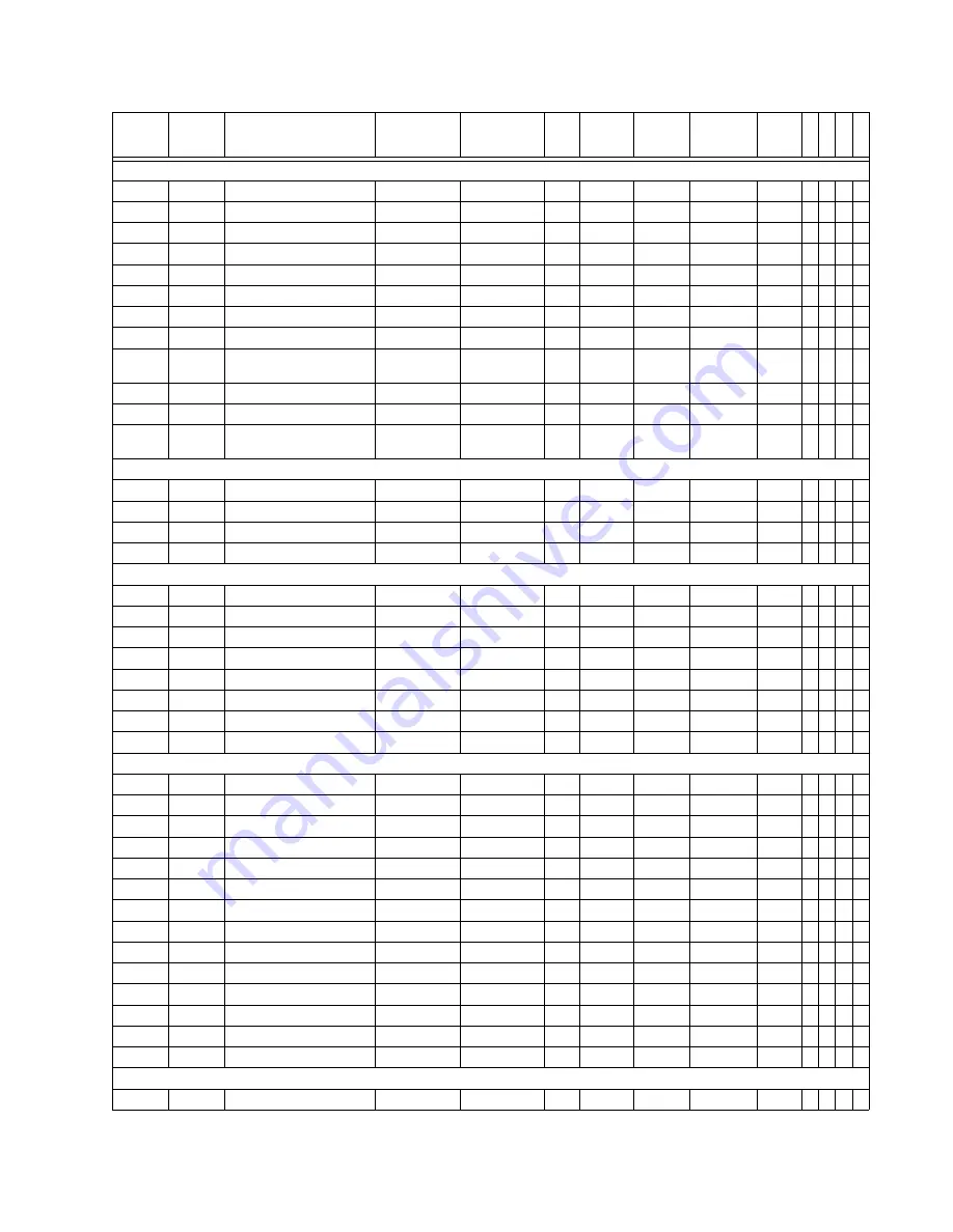 GE Multilin 850 Communications Manual Download Page 347