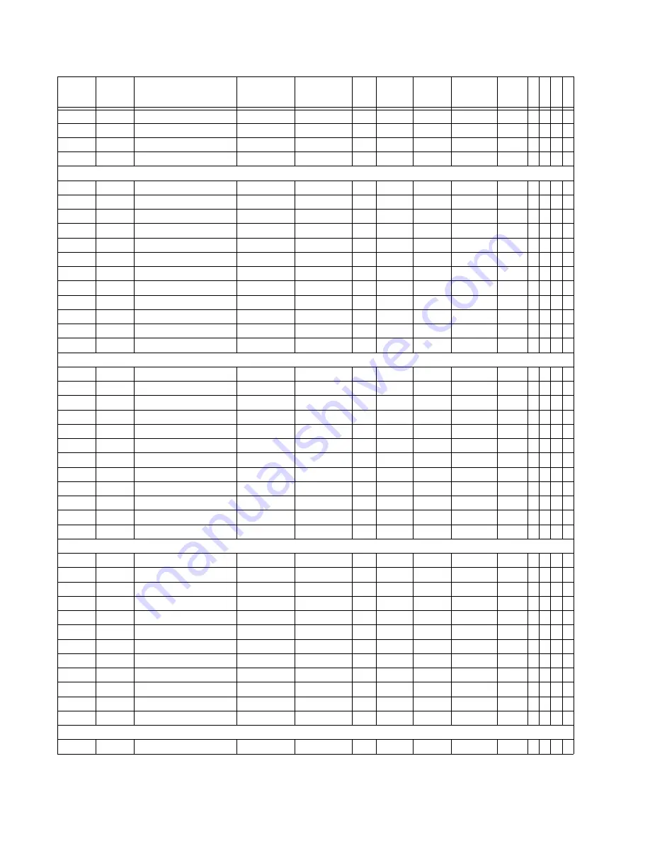 GE Multilin 850 Communications Manual Download Page 356