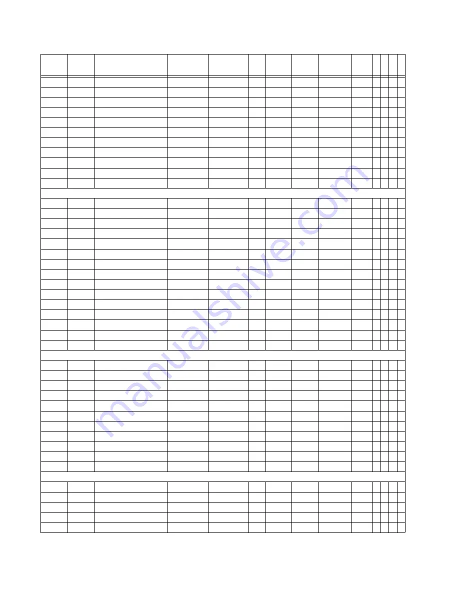 GE Multilin 850 Communications Manual Download Page 372