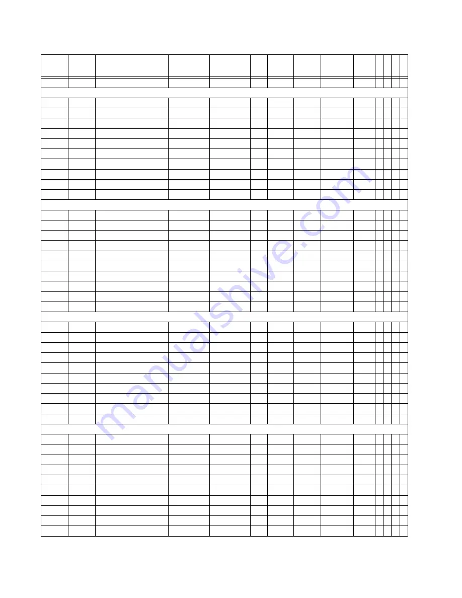 GE Multilin 850 Communications Manual Download Page 390