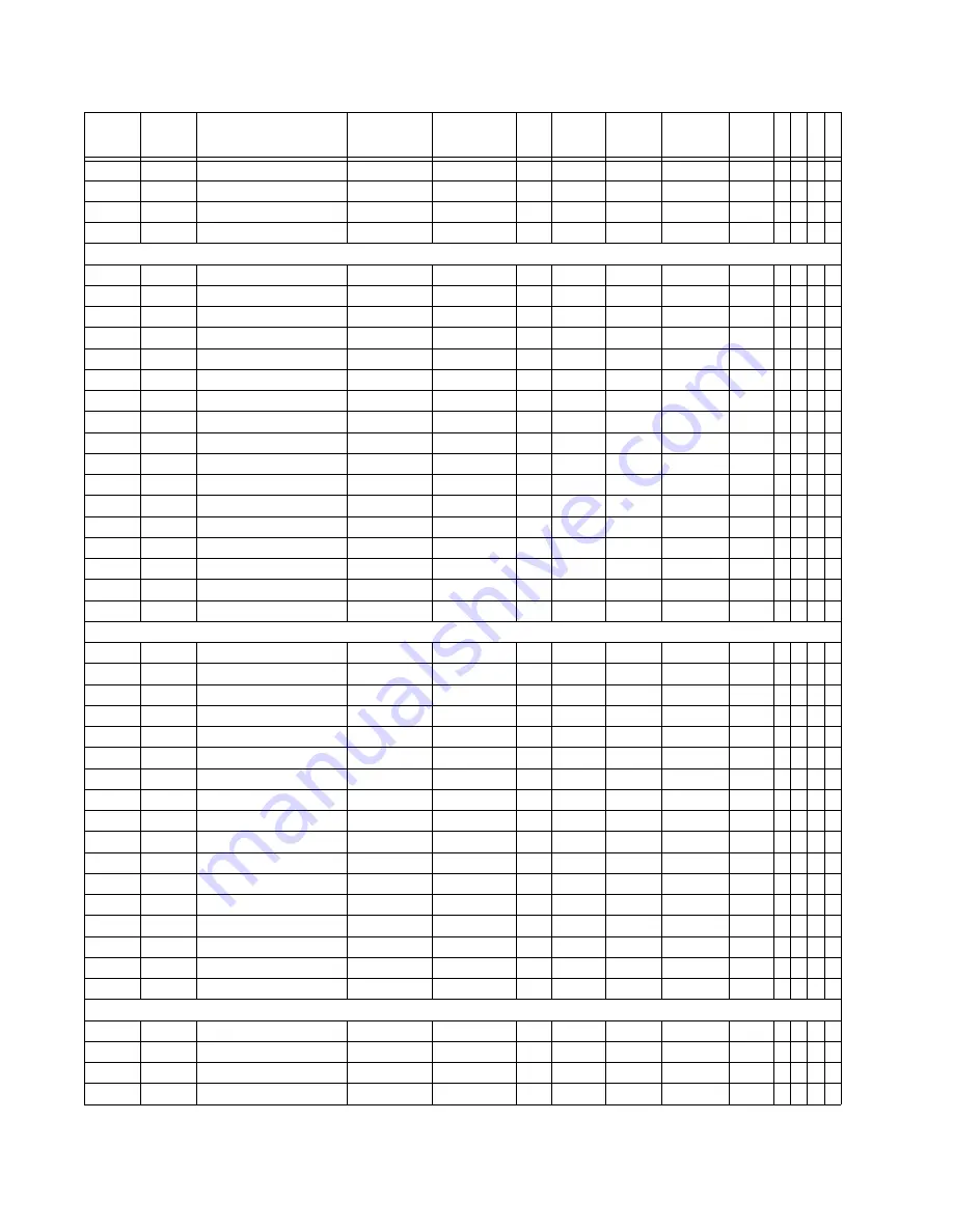 GE Multilin 850 Communications Manual Download Page 434