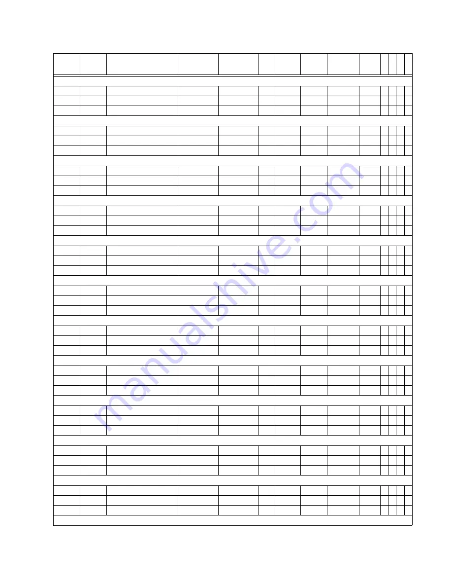 GE Multilin 850 Communications Manual Download Page 479